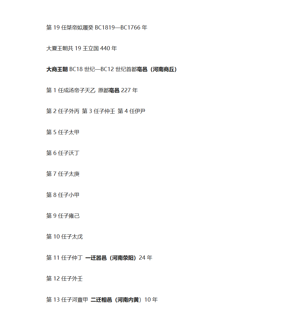 中国历代皇帝年表第3页