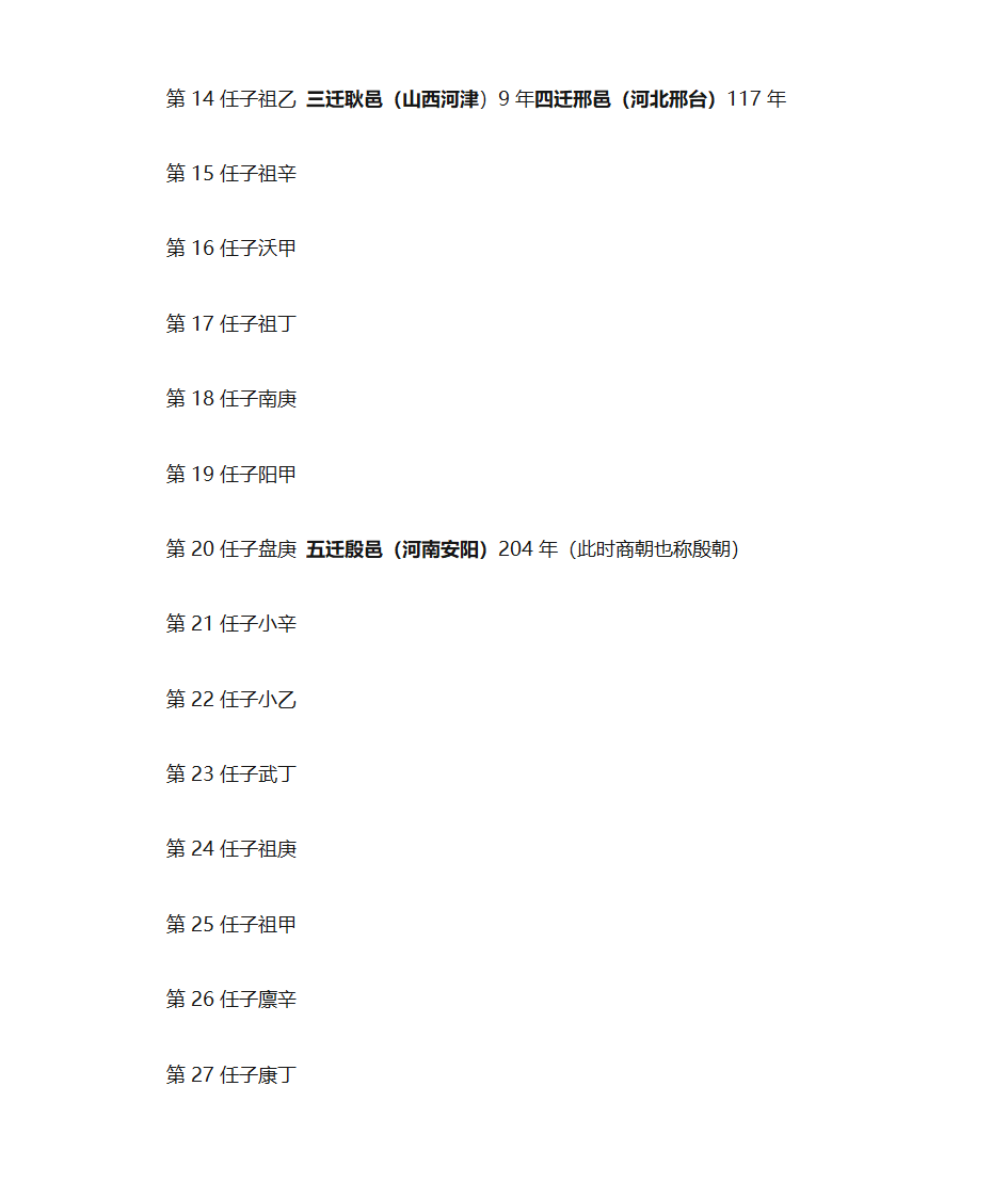 中国历代皇帝年表第4页