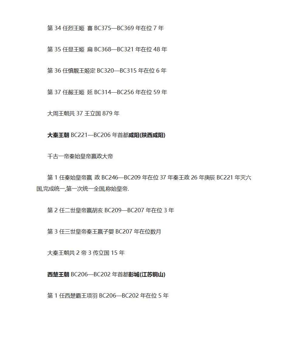 中国历代皇帝年表第8页