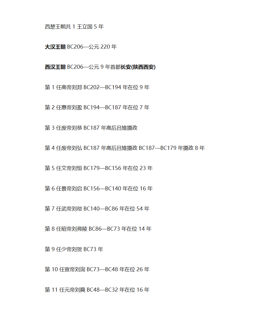 中国历代皇帝年表第9页