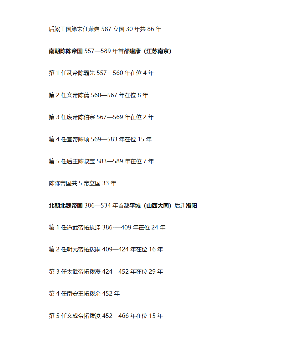 中国历代皇帝年表第20页