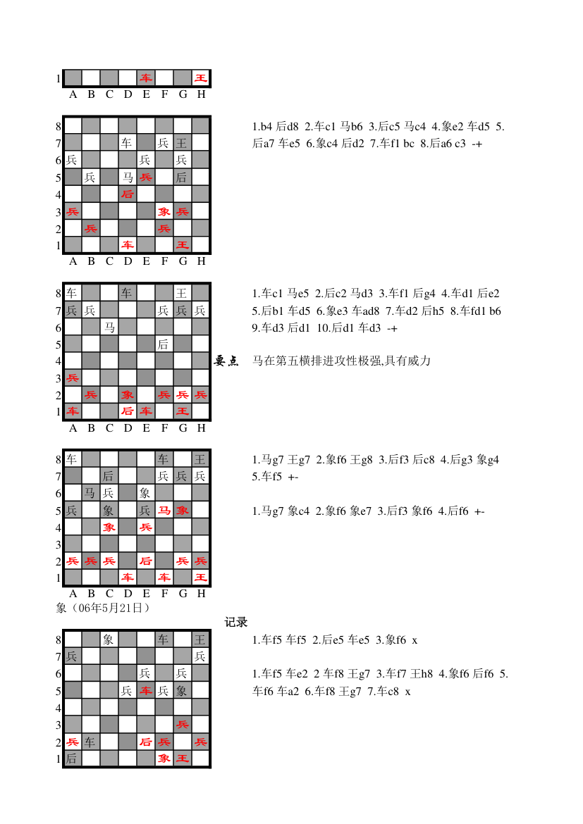 国际象棋棋谱第9页