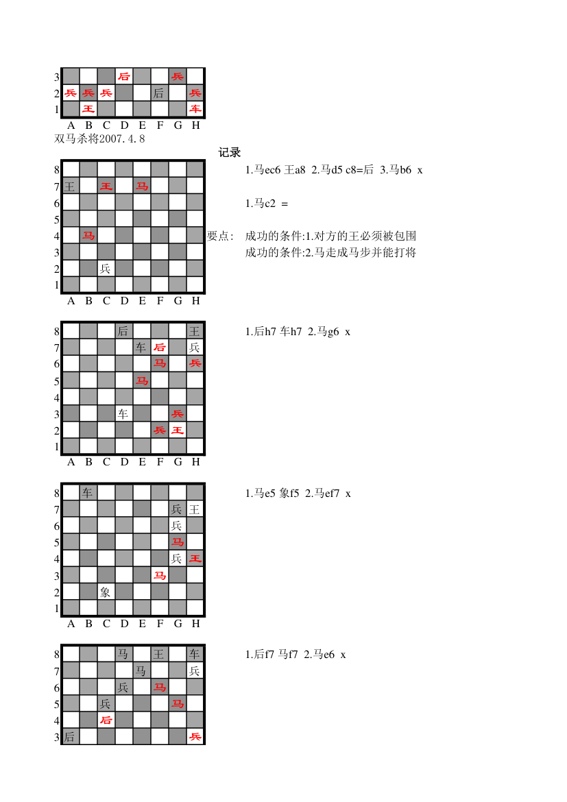 国际象棋棋谱第35页