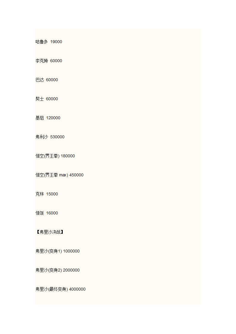 龙珠人物战斗力排行第2页