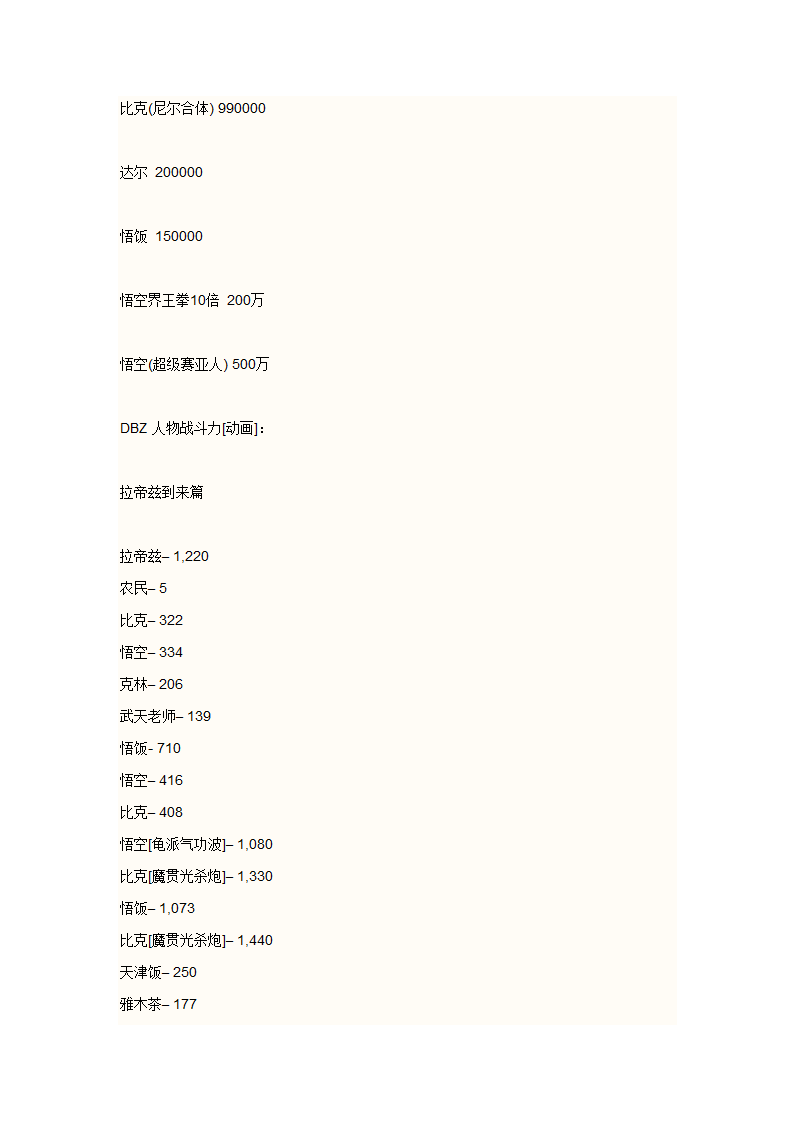 龙珠人物战斗力排行第3页