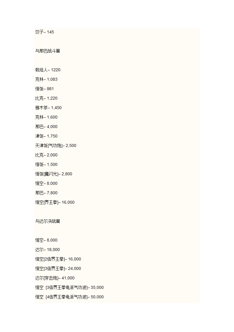 龙珠人物战斗力排行第4页