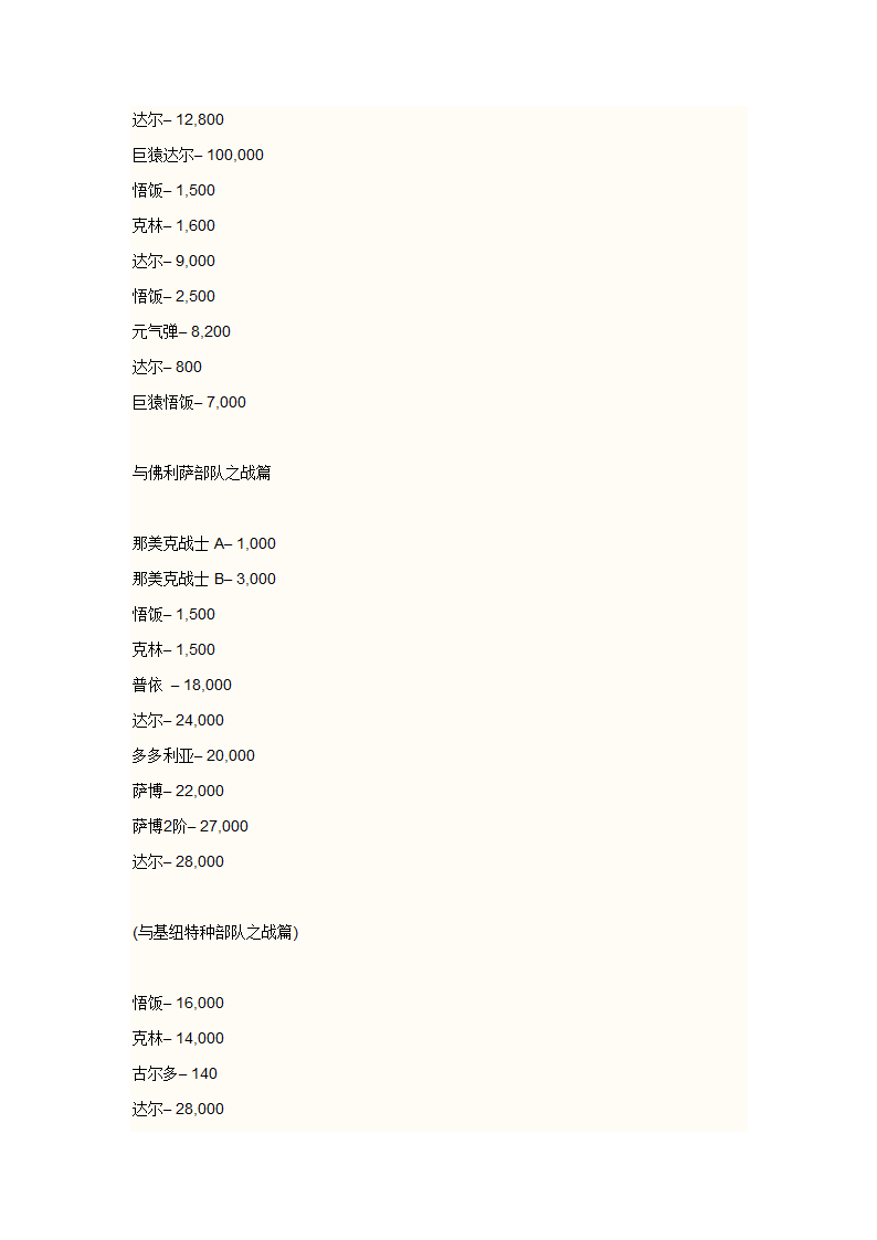 龙珠人物战斗力排行第5页