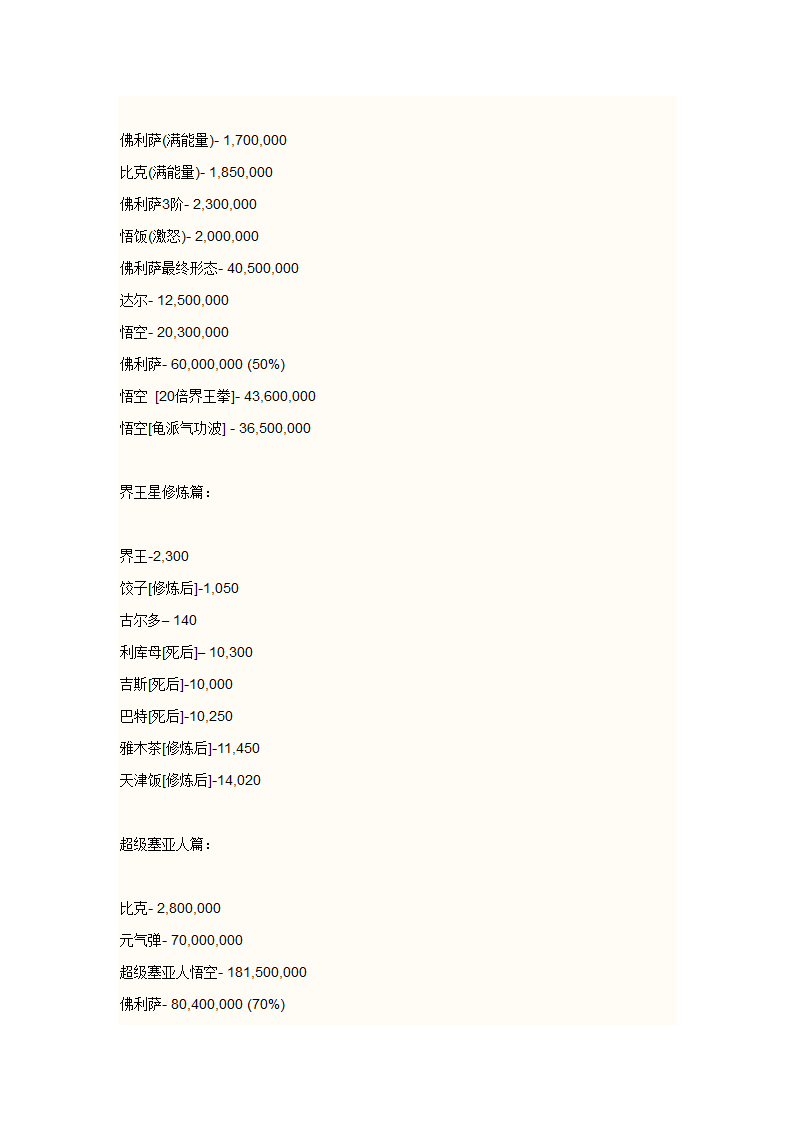 龙珠人物战斗力排行第7页