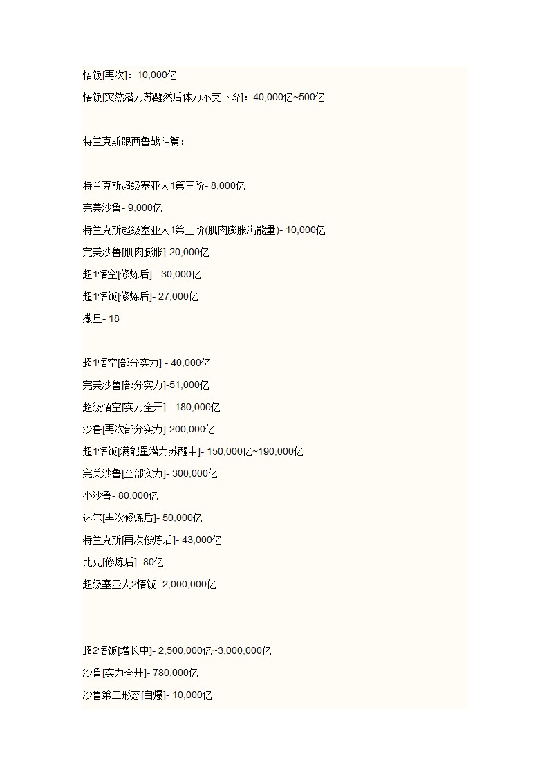 龙珠人物战斗力排行第10页