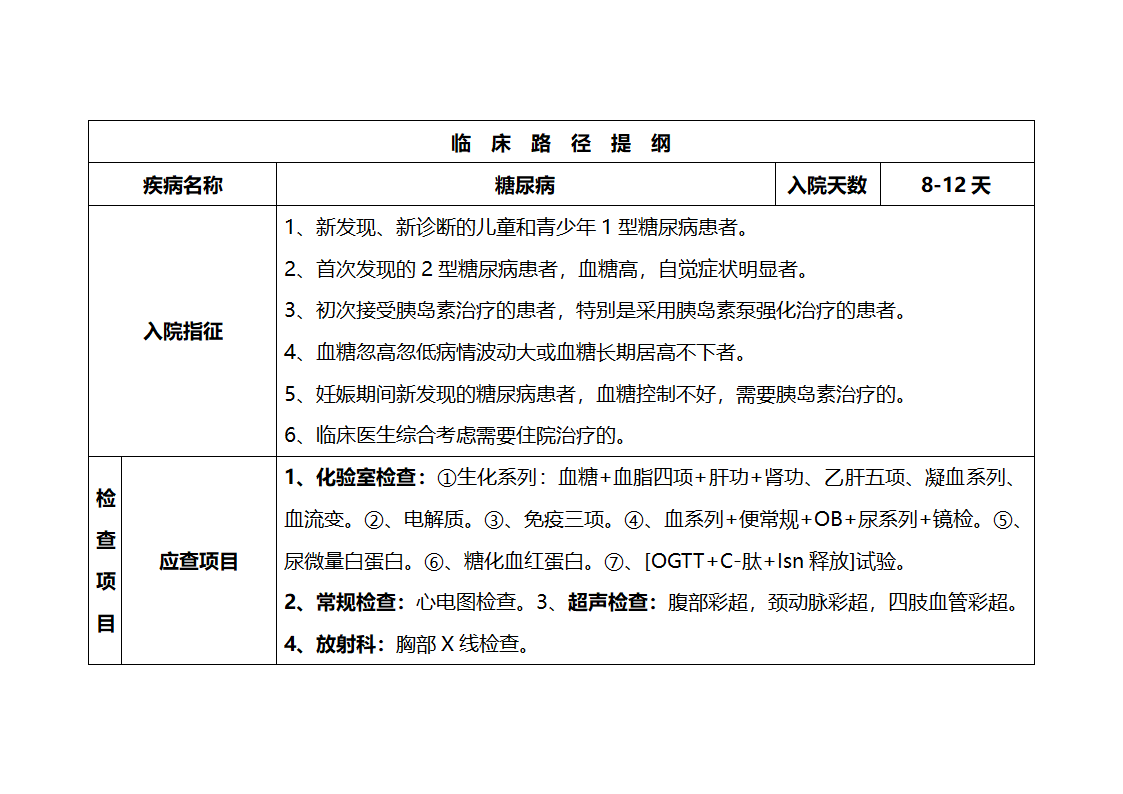 糖尿病表格第1页