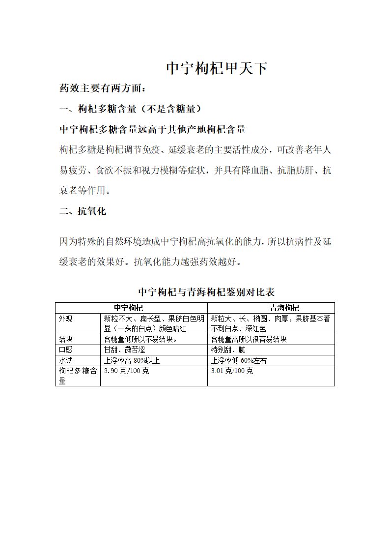 中宁枸杞与青海枸杞对比第1页