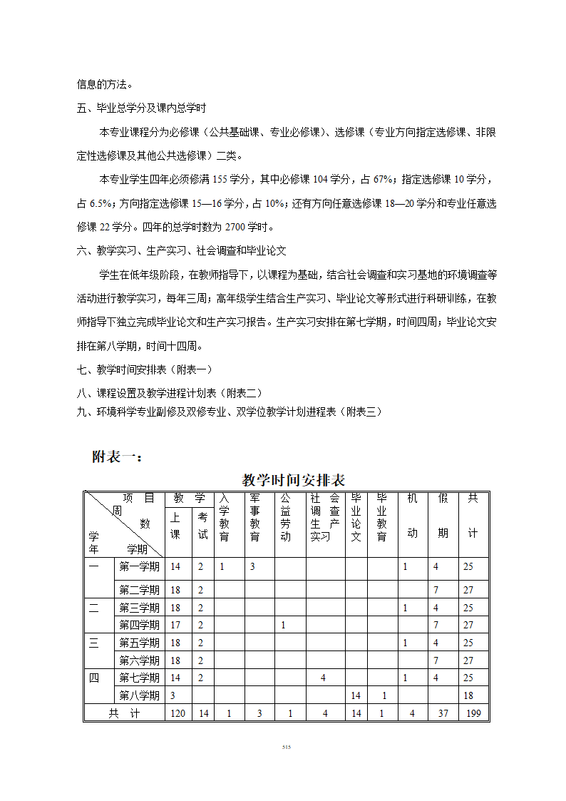 环境科学与工程学院第2页