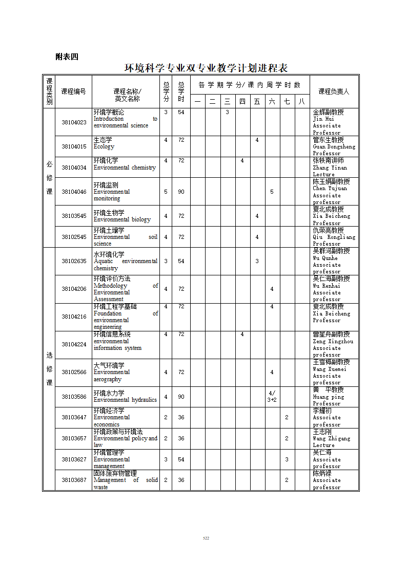 环境科学与工程学院第9页