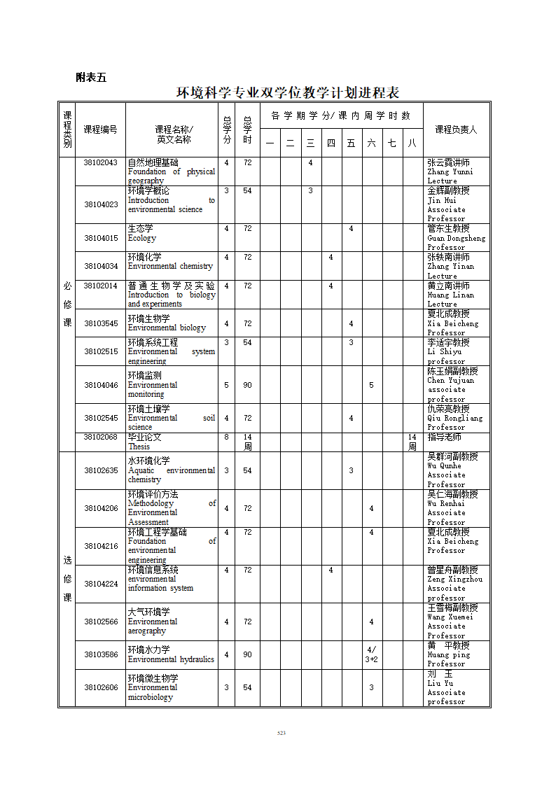 环境科学与工程学院第10页