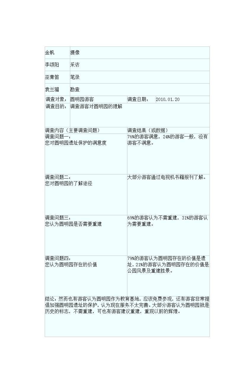 研究性学习课题研究报告第4页