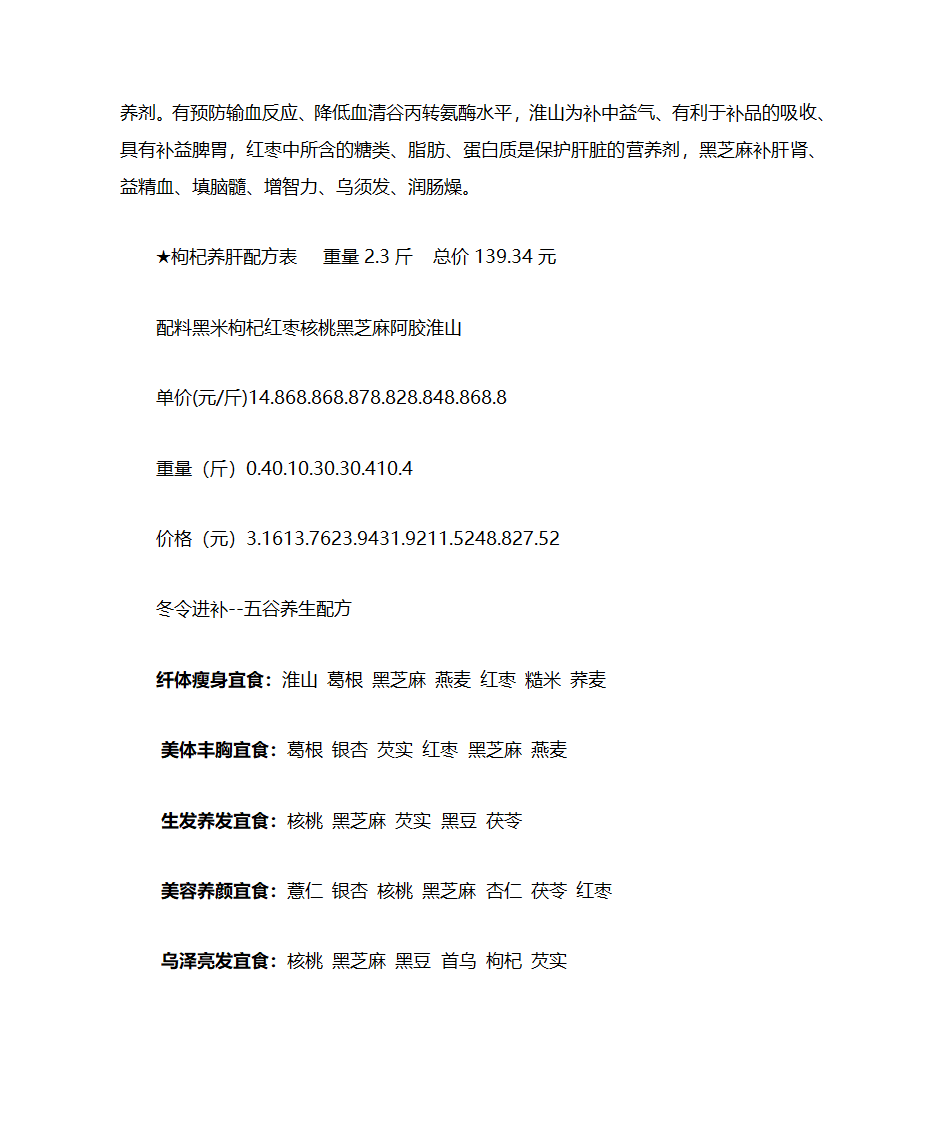 养生配方第12页