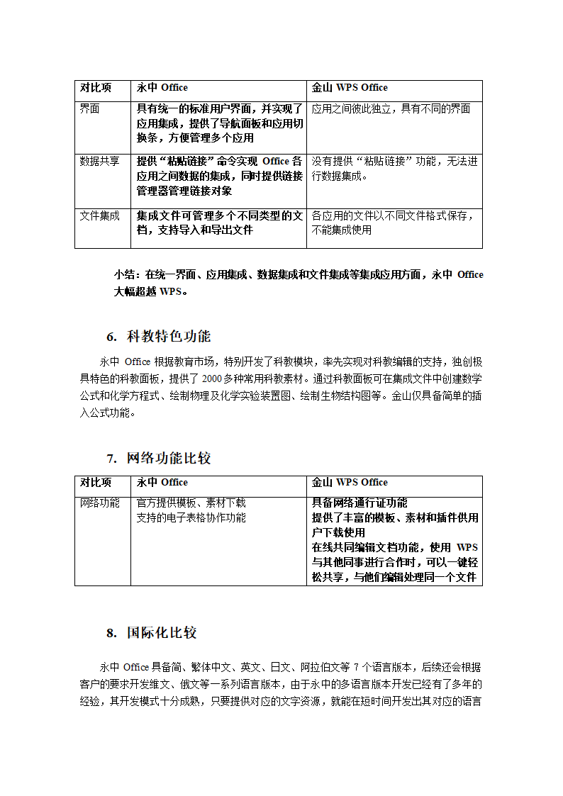 永中Office与金山WPS Office比较综述第7页