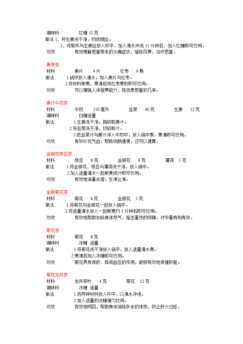 中华养生茶谱第7页