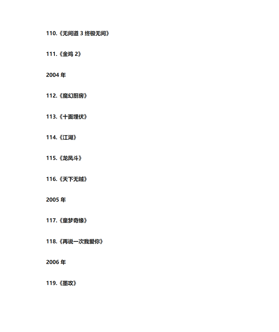 刘德华电影全集第11页