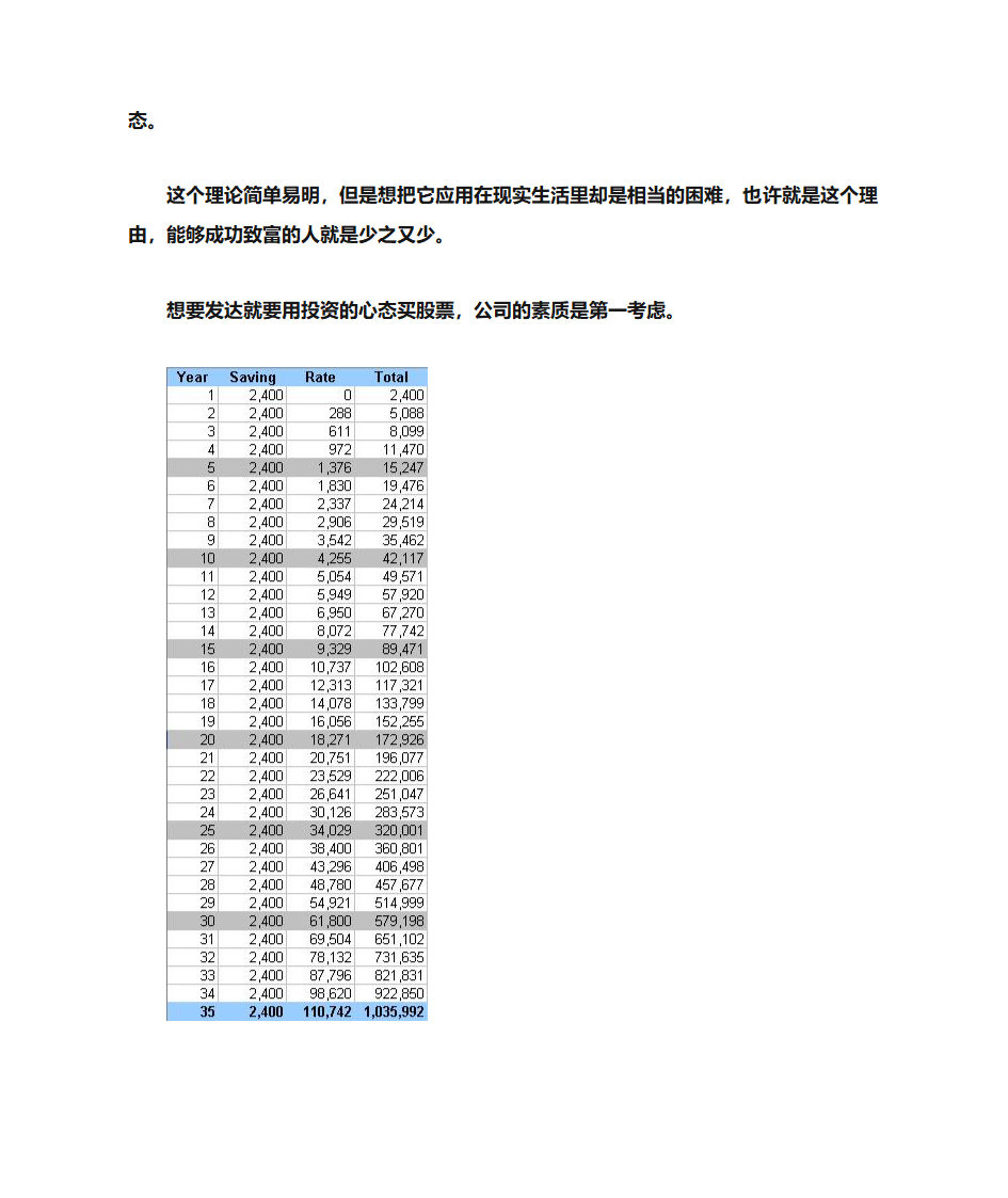 理财投资经典语句第3页