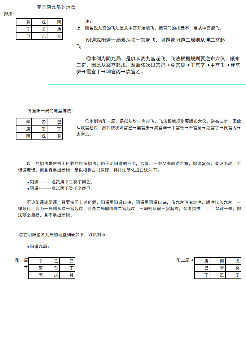 奇门遁甲教程第7页