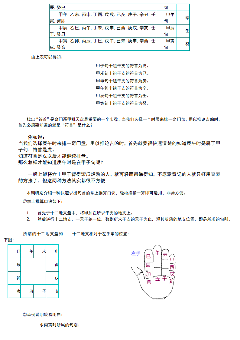 奇门遁甲教程第10页