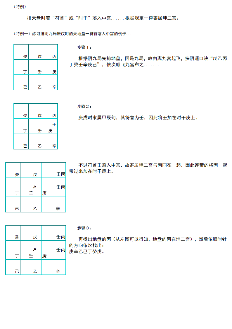 奇门遁甲教程第14页