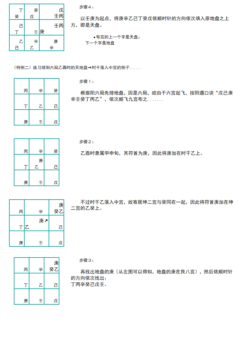 奇门遁甲教程第15页