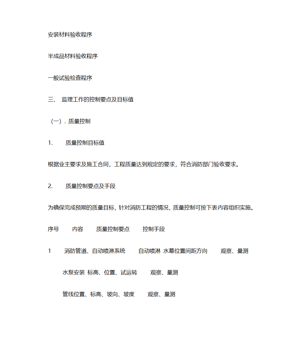 消防工程监理细则第3页