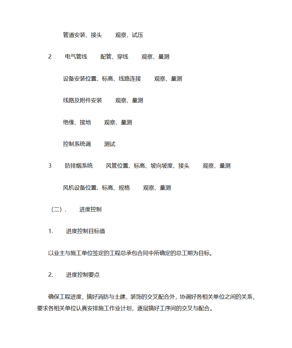 消防工程监理细则第4页