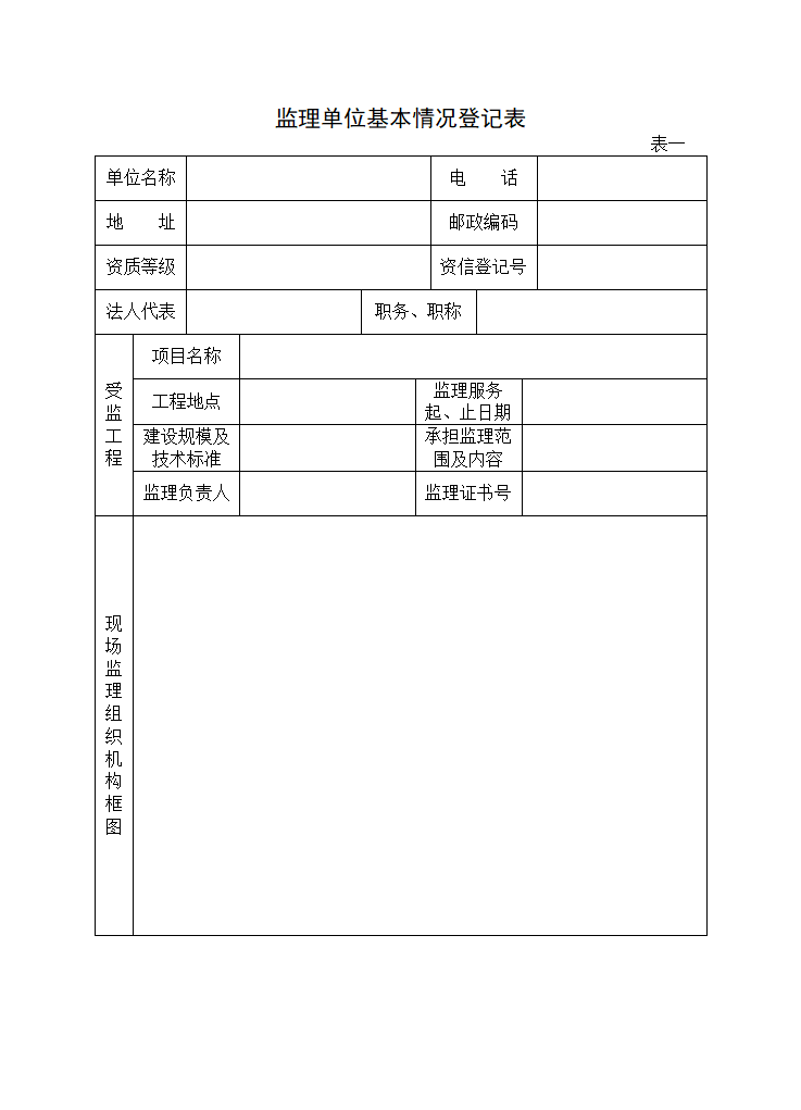 工程监理许可证申请表第3页