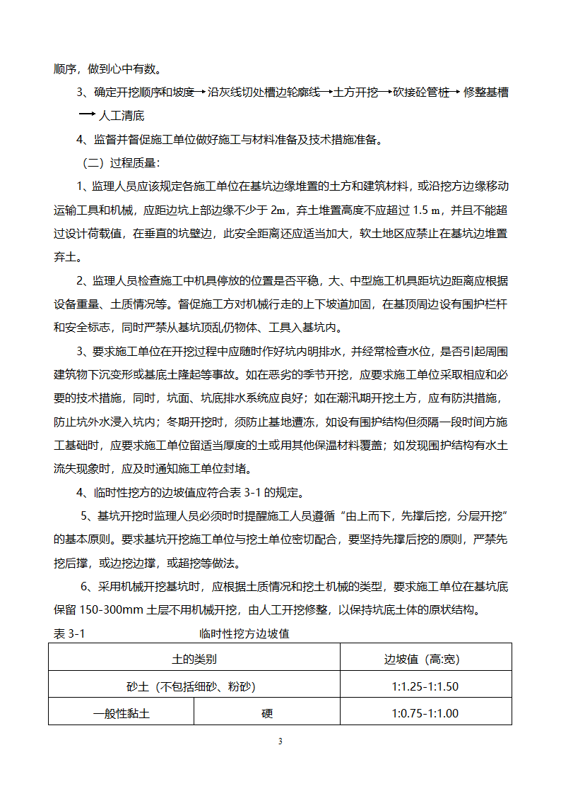 土方工程监理细则第4页