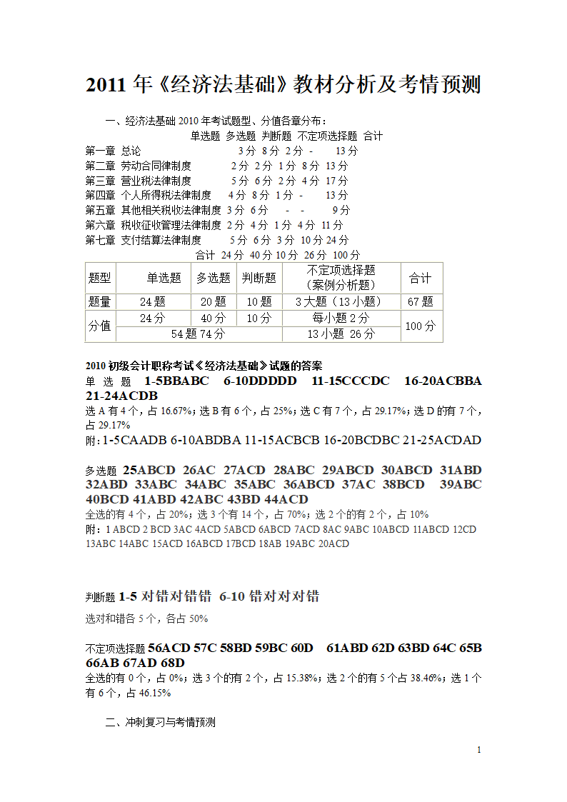 经济法基础历年真题第1页