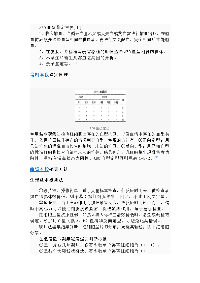 ABO血型第2页