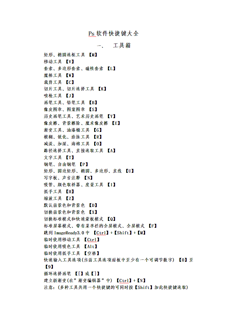 PS软件快捷键大全第1页