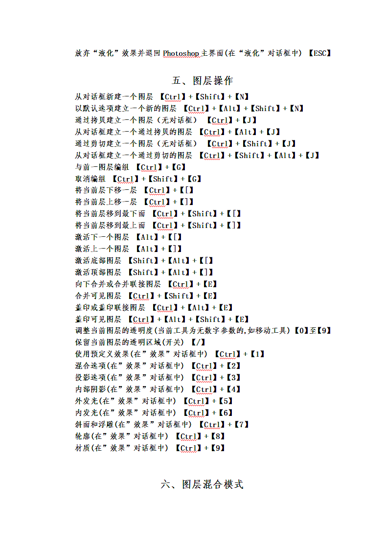 PS软件快捷键大全第5页