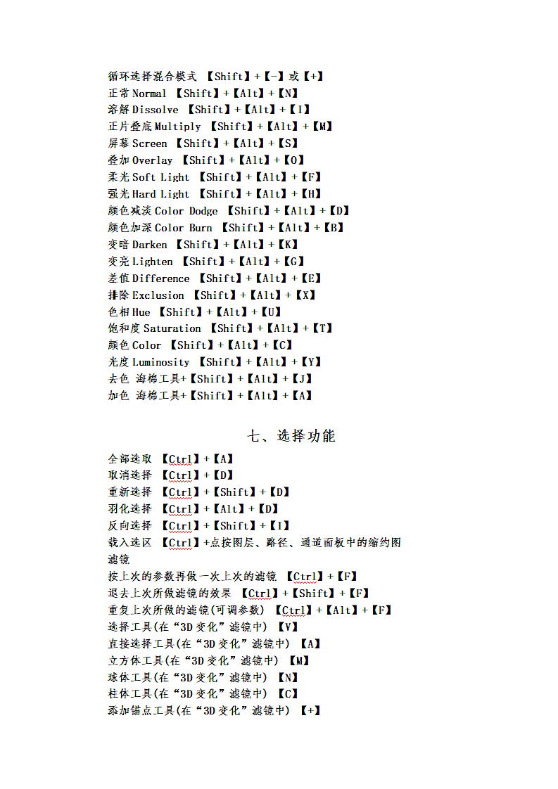 PS软件快捷键大全第6页
