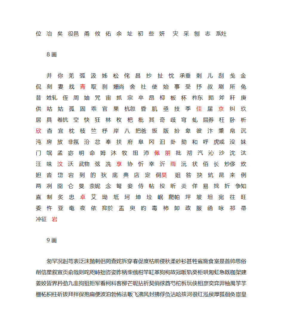 康熙字典第3页