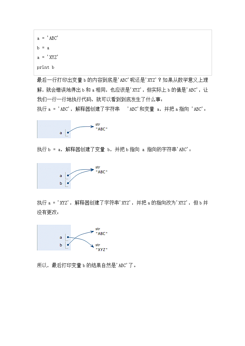 Python基础知识总结第4页