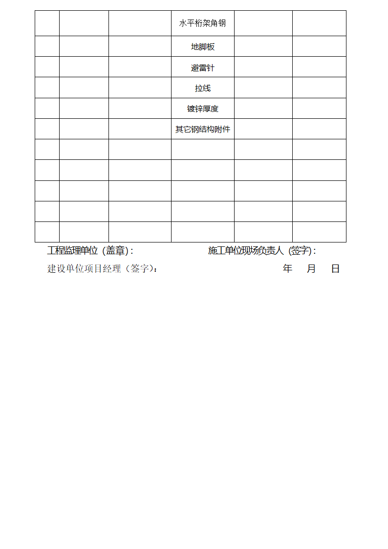 通信工程监理专用表第7页