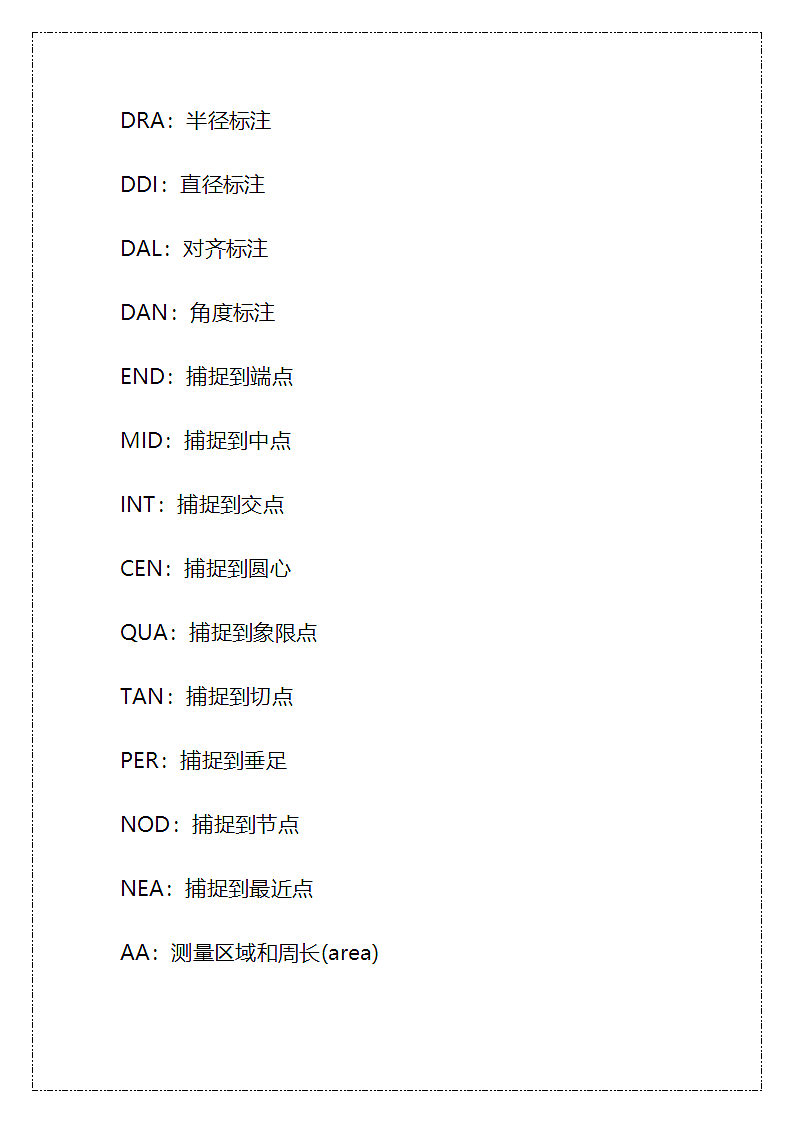 CAD快捷键命令汇总第4页