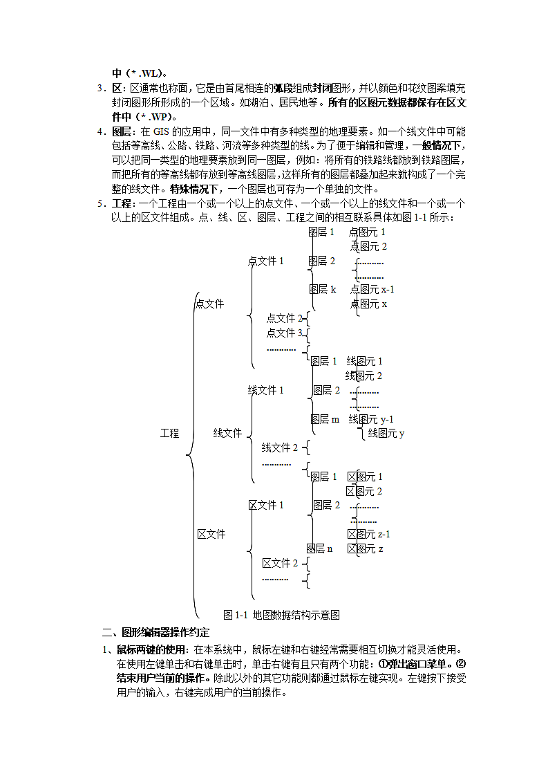 mapgis61使用手册第10页