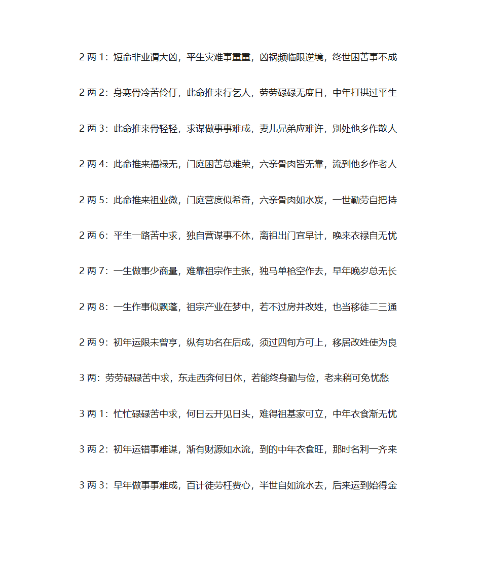 袁天罡称骨书第4页