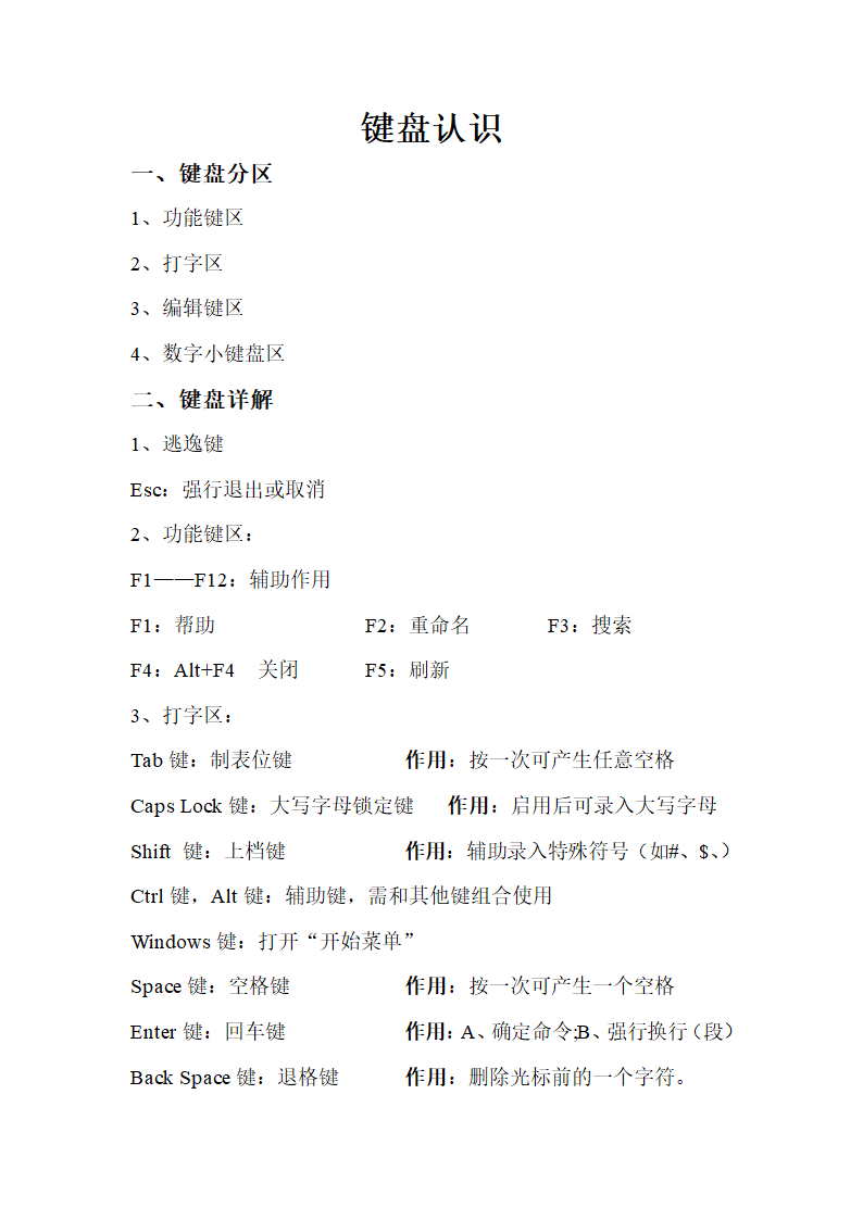 键盘认识第1页