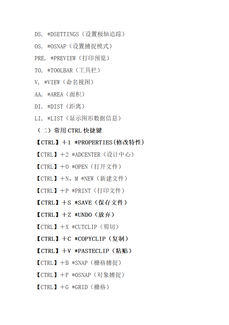 CAD常用快捷键命令大全第6页