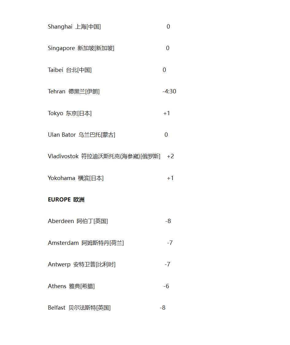 中国与国外时差表第4页