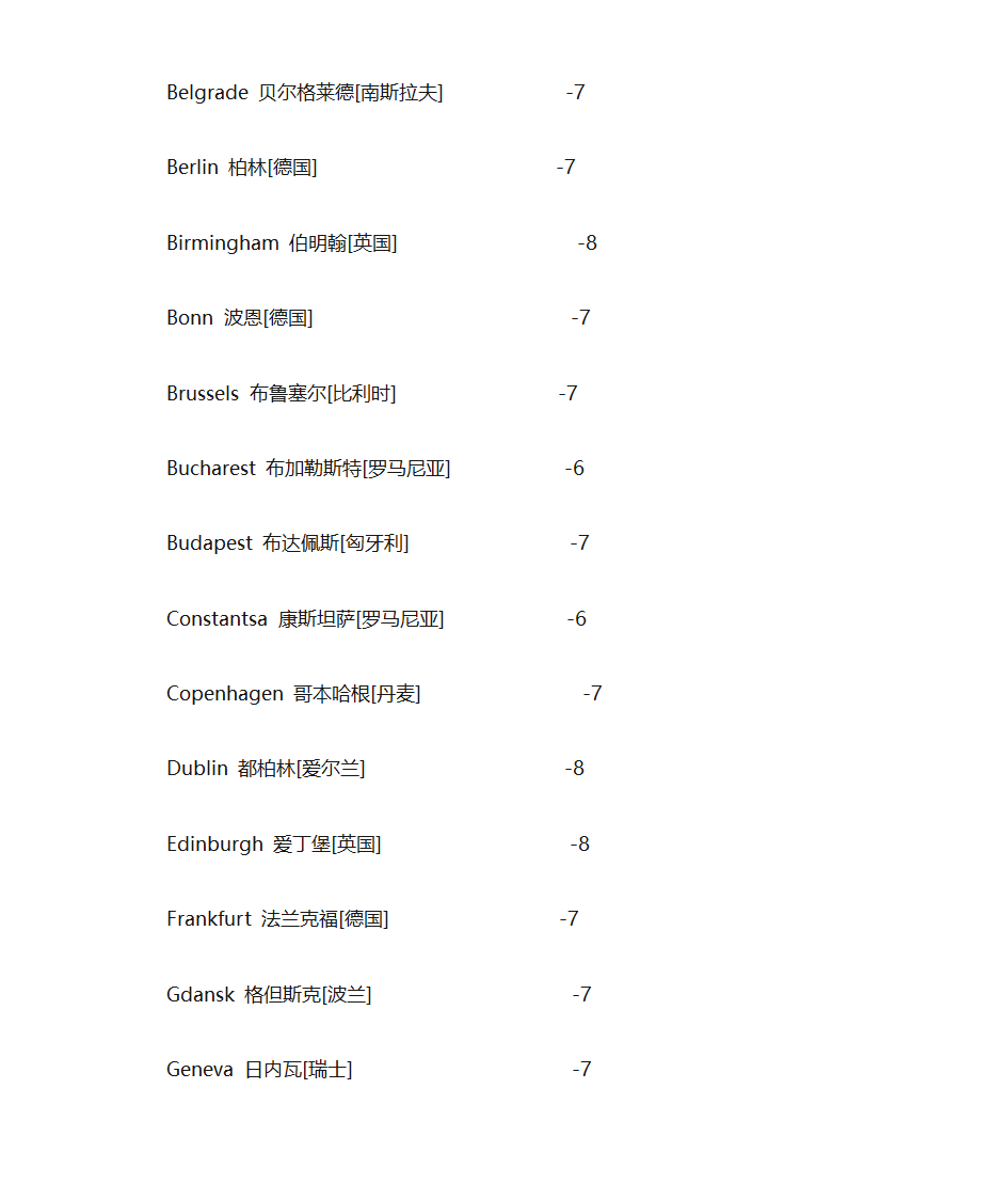 中国与国外时差表第5页