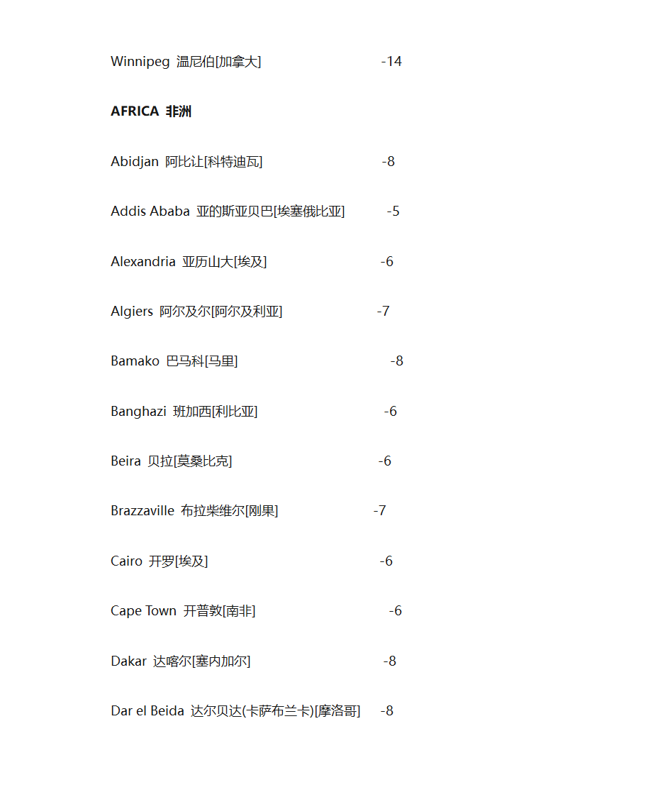 中国与国外时差表第12页