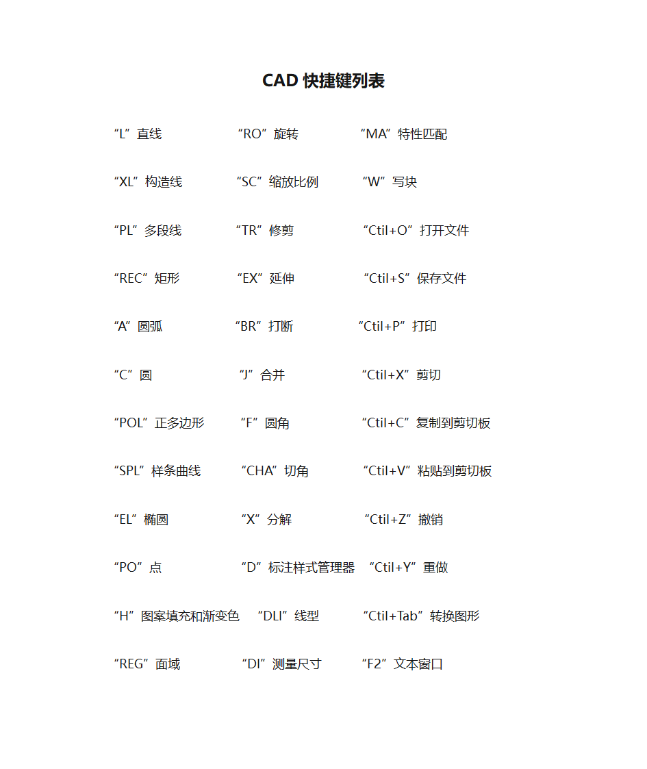 CAD快捷键列表第1页