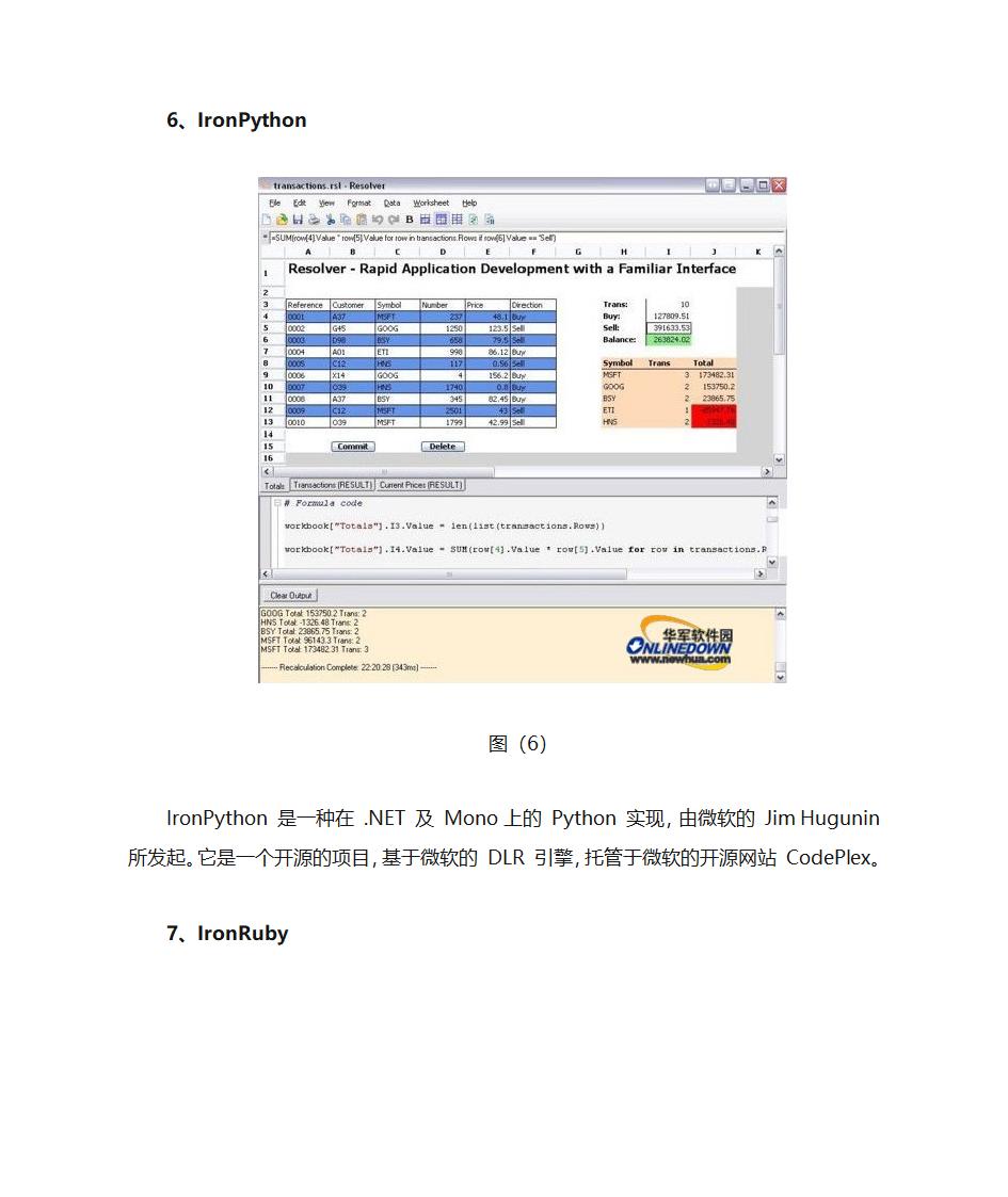 微软十大编程语言第6页